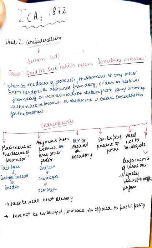First page of Indian Contract Act , 1872 Unit 2: Consideration