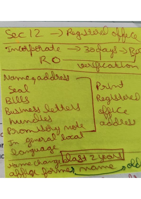 First page of Inter law flash card for incorporation of company