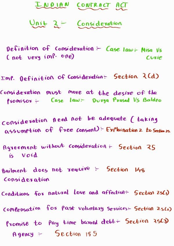 First page of Sections and Case Laws of Indian Contract Act Unit 2 Consideration