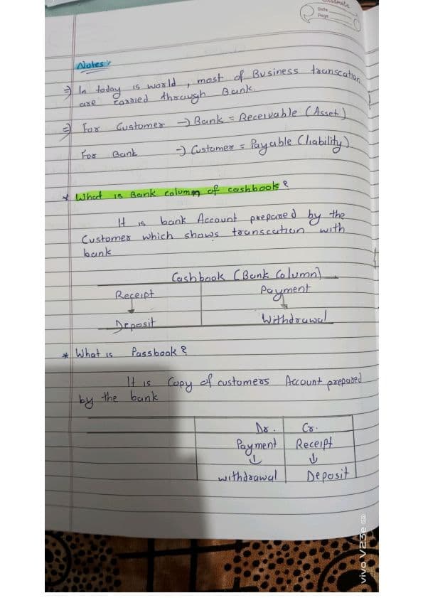 First page of BRS, handwritten theory notes
