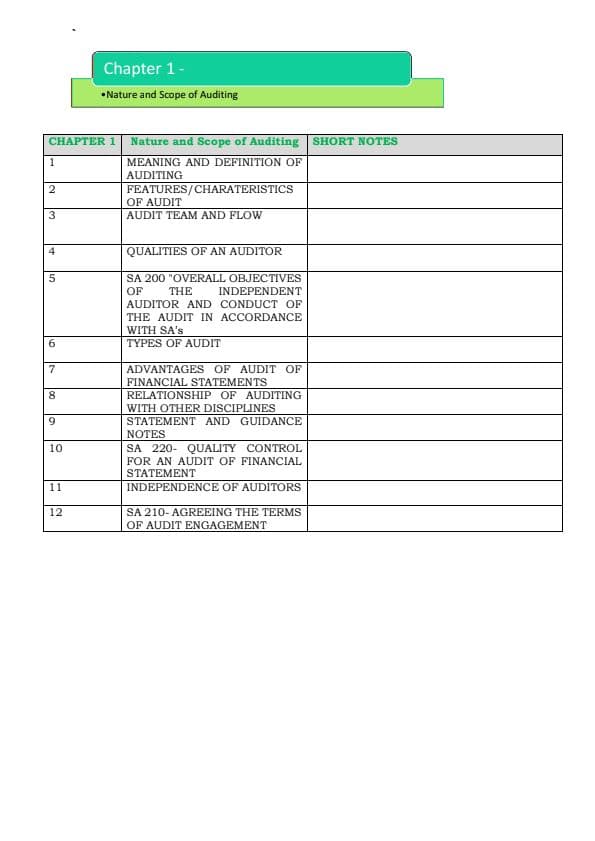 First page of Kapil Goyal Sir Full Audit Notes