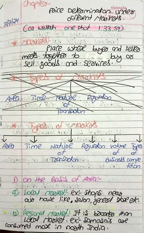 First page of Price determination under different markets, short hand written notes for totally exam oriented and easy to understand