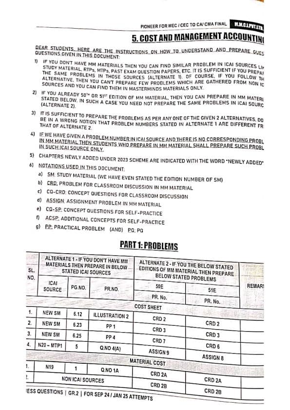 First page of Costing Important questions #Must do