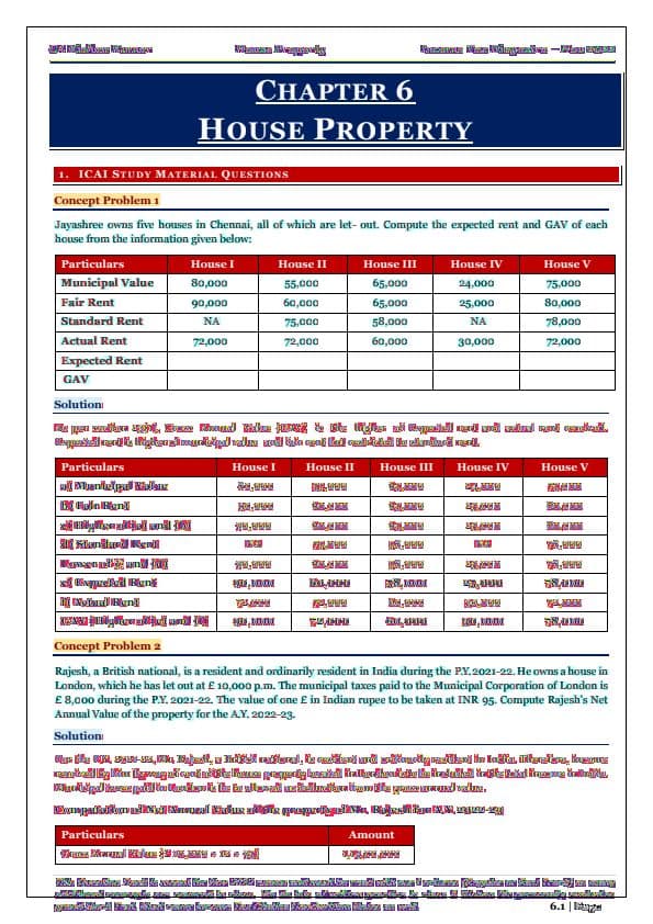 First page of Income from house property MTP questions.....