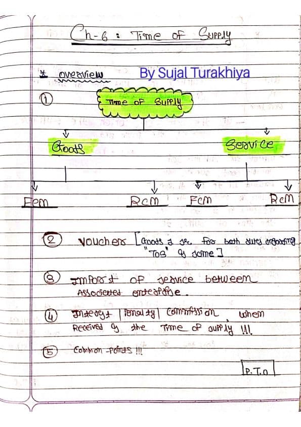 First page of IDT- Time Of Supply !!!