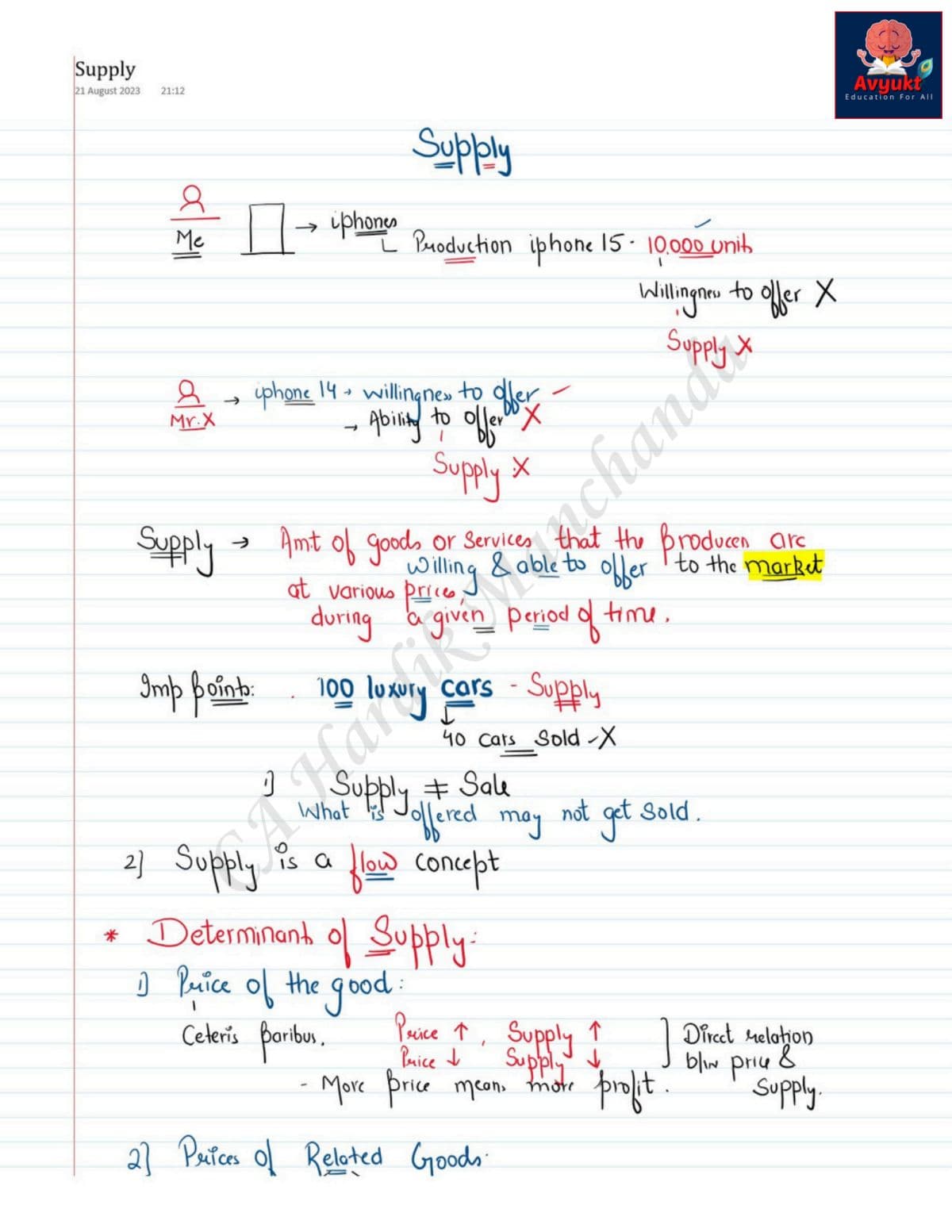 First page of Eco Ch.2 Unit.3 By Hardik Manchanda