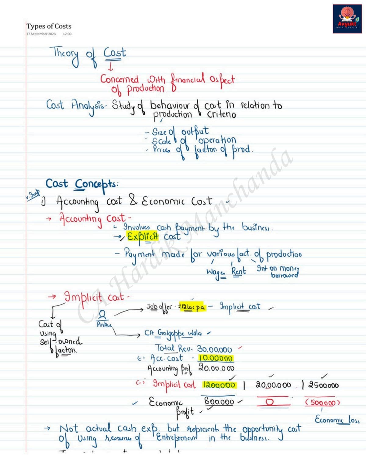 First page of Eco Ch.3 Unit.2 By Hardik Manchanda