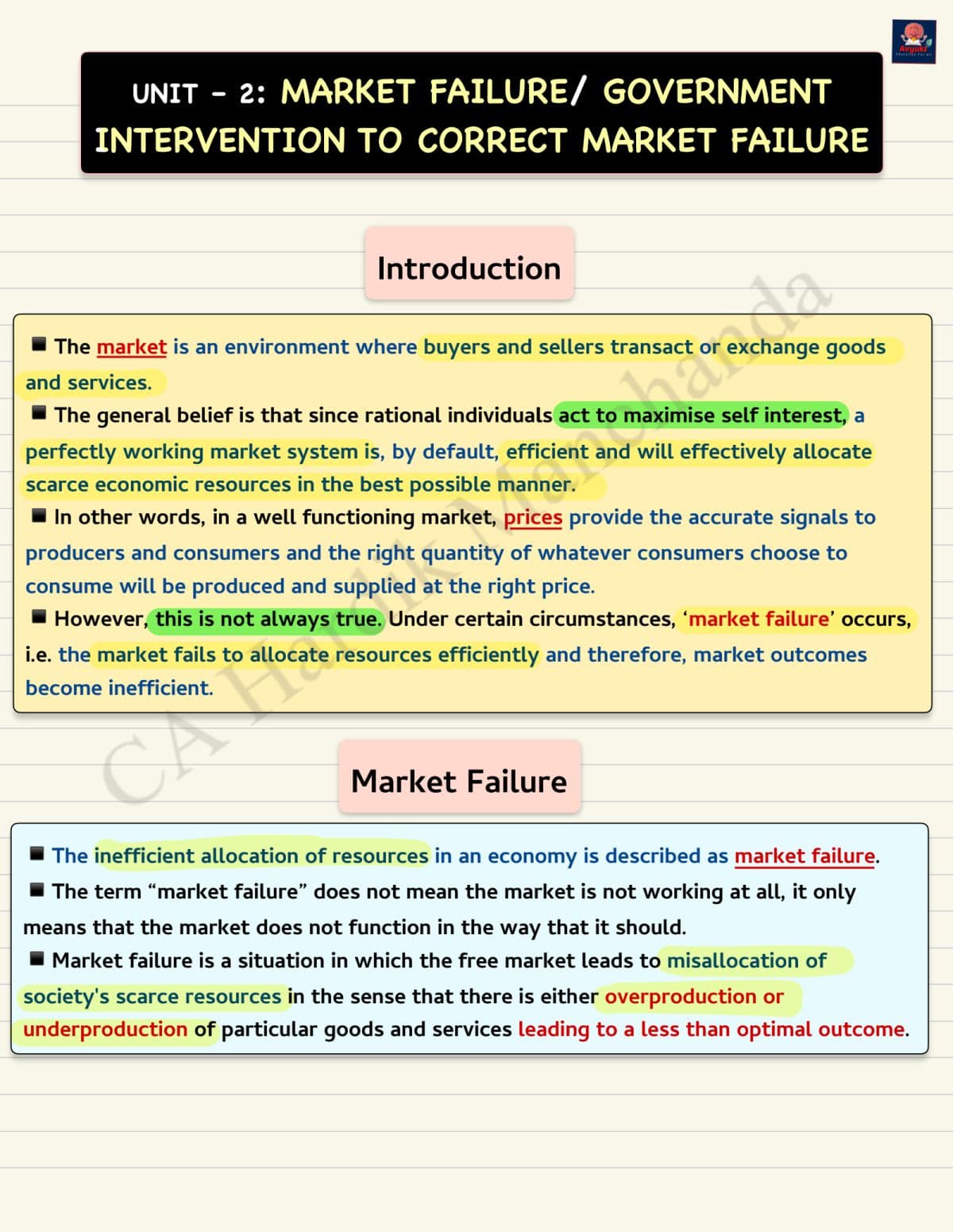 First page of Eco Ch.7 Unit.2 By CA Hardik Manchanda