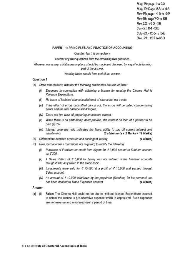 First page of Previous years question papers