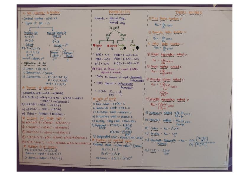First page of quantitative aptitude all formulas in one pdf