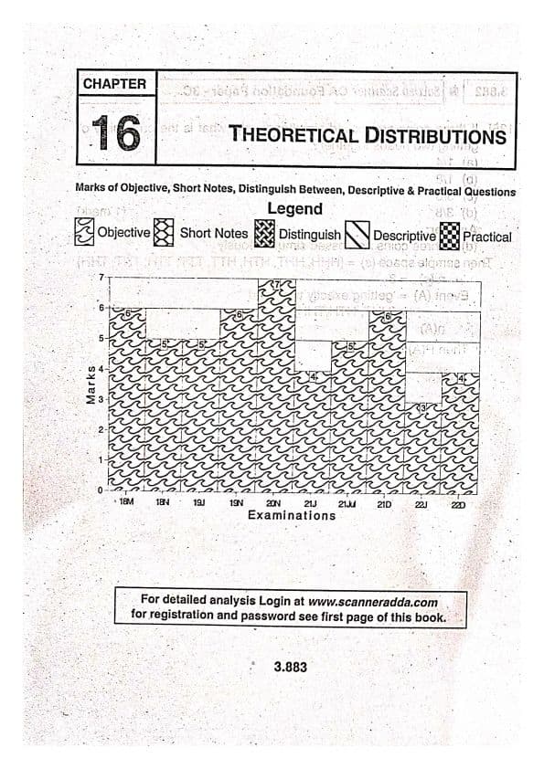 First page of scanner of theoretical distribution.....