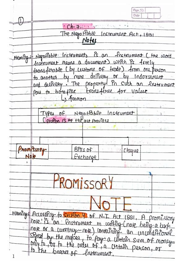 First page of CA FND Law - NI act 1881 Notes