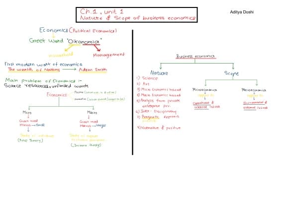 First page of Economic flow chart