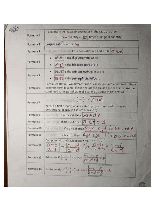 First page of Qa -all chapter formulas