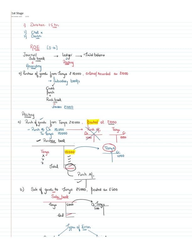 First page of Notes of rectification of errors by hardik sir