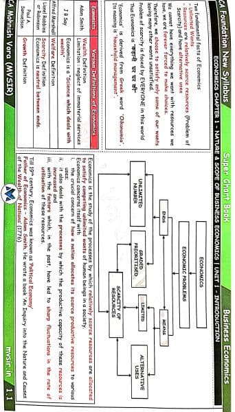 First page of MV sir super chart book CA foundation Economics