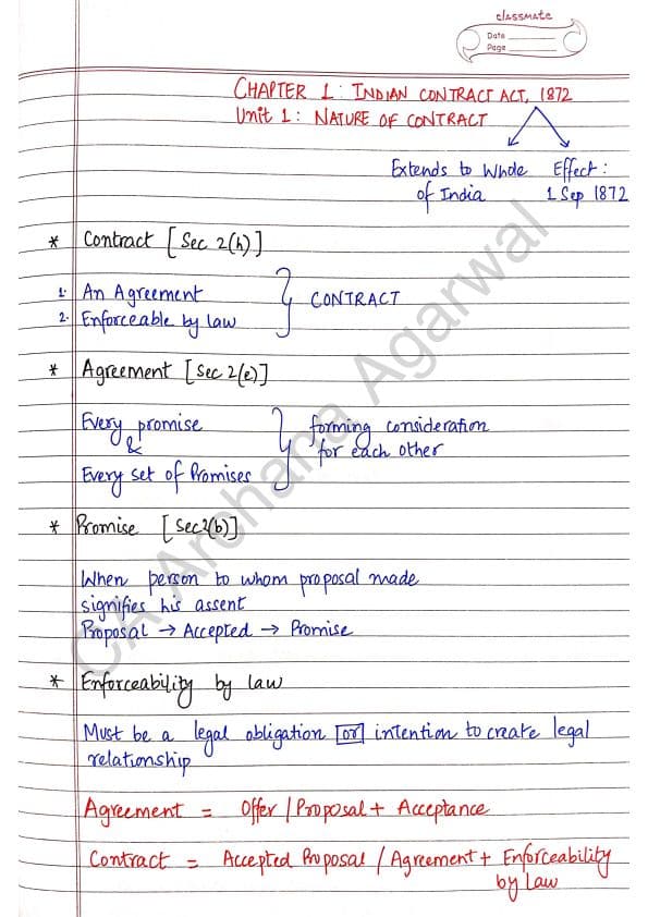 First page of Handwritten Notes of Business Law for CA foundation