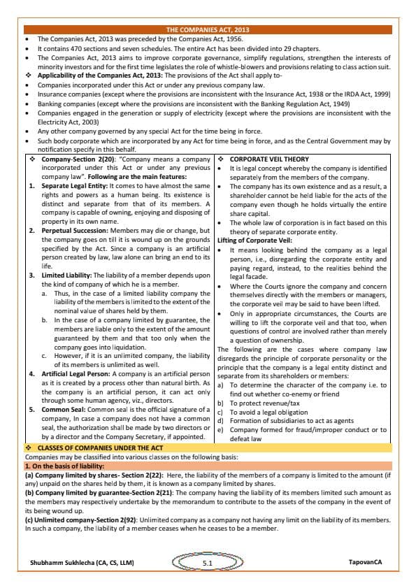 First page of The Companies Act,2013 Notes pdf for CA foundation