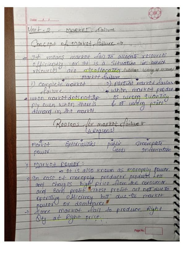 First page of Chapter:7 , Unit 2: Market Failure. Handwritten notes