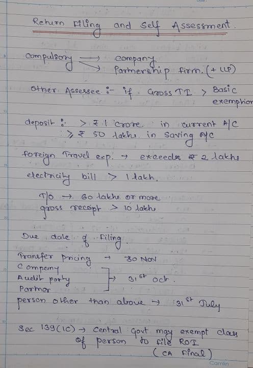 First page of Topic:- Return Filing and Self Assessment Short summary