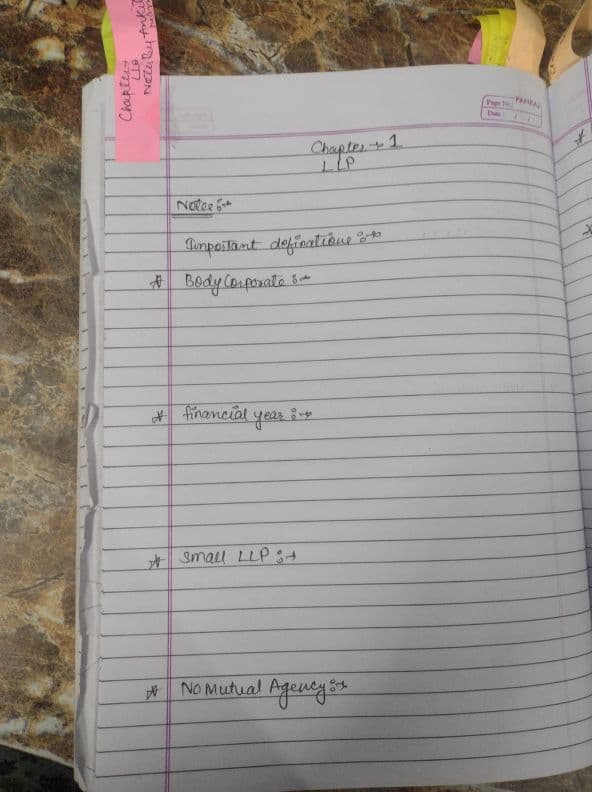 First page of Ca inter law (ch - LLP) (ch-12) CA Ankita Patni