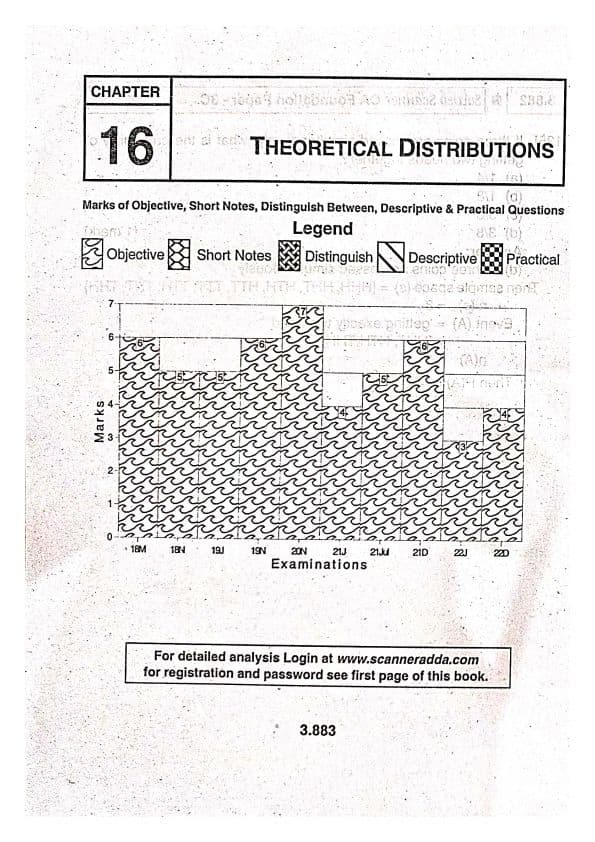 First page of Theoretical distribution scanner