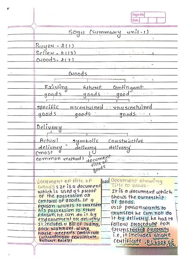 First page of Soga unit 1