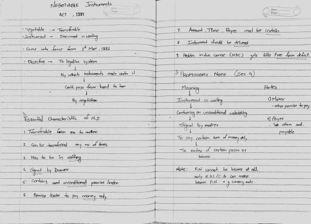 First page of Hand written Negotiable instruments act