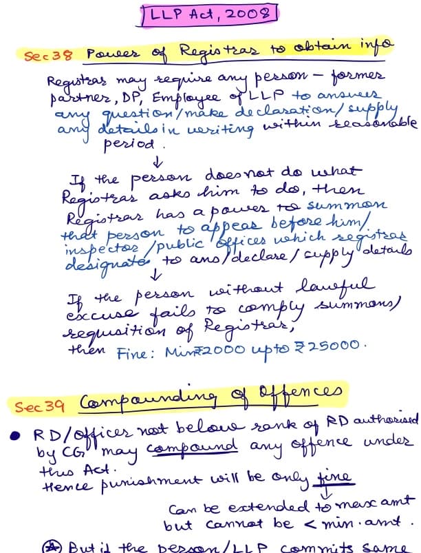 First page of LLP ACT 2008 CA inter