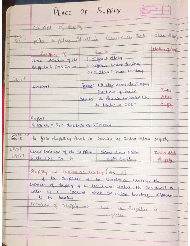 First page of Place of supply