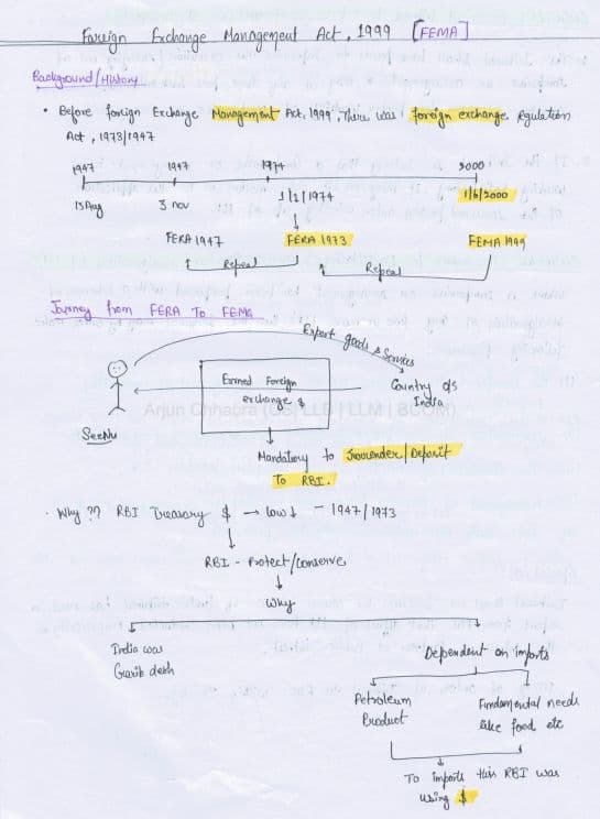 First page of FEMA Handwritten Notes 10-15 Marks By CS Arjun Chhabra Sir