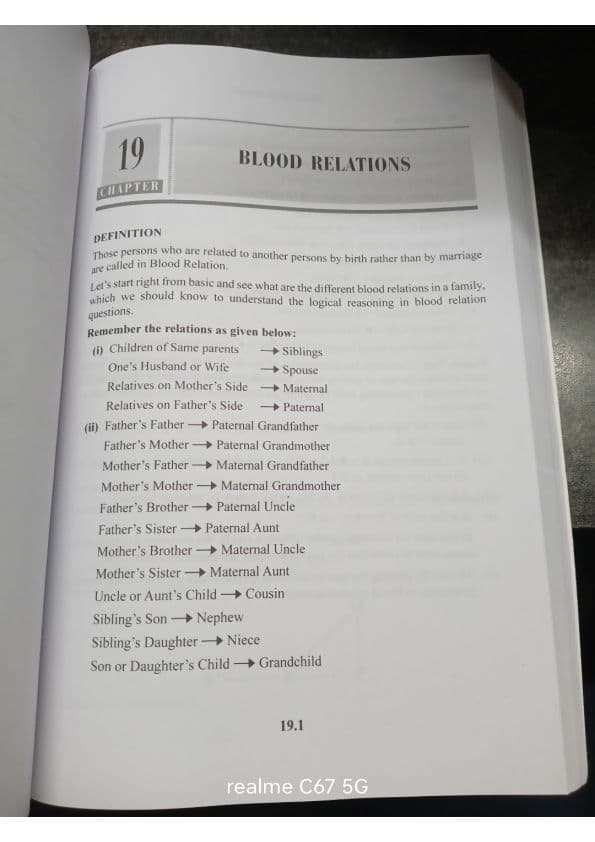 First page of Blood relation