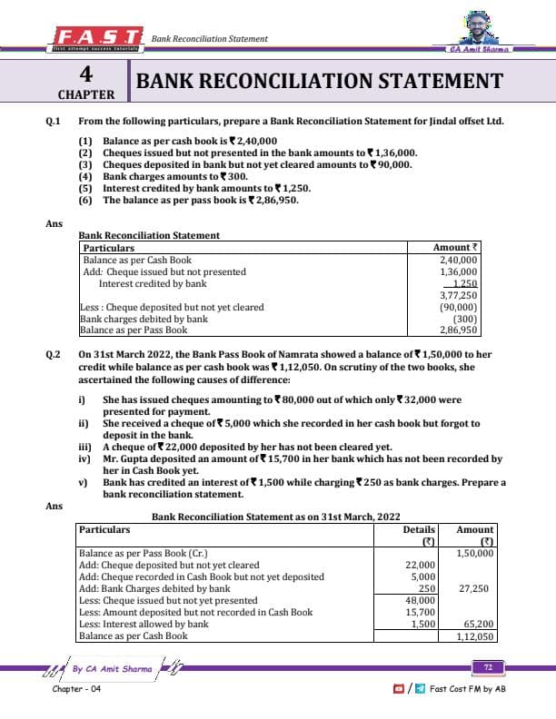 First page of BRS Question bank