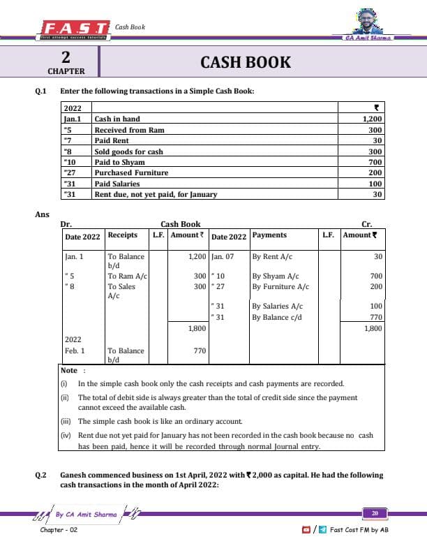 First page of Cash book amazing Question bank