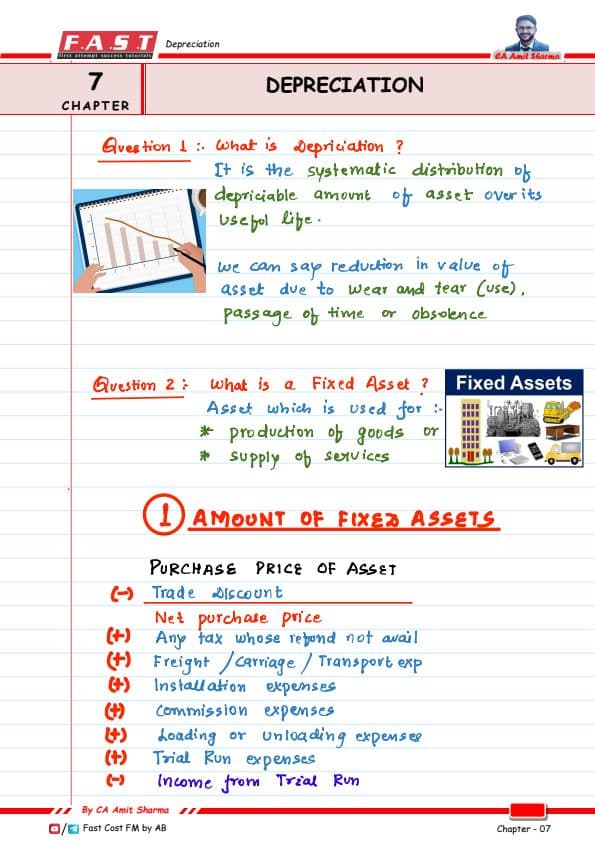 First page of Handwritten notes of depreciation