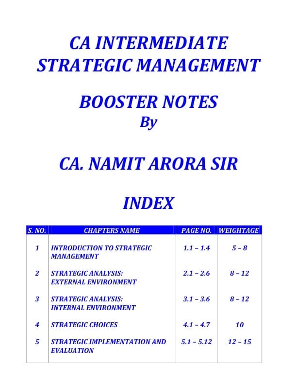 First page of SM notes