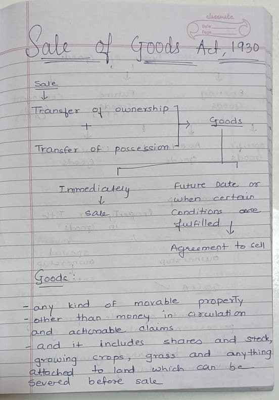 First page of Hope you like it