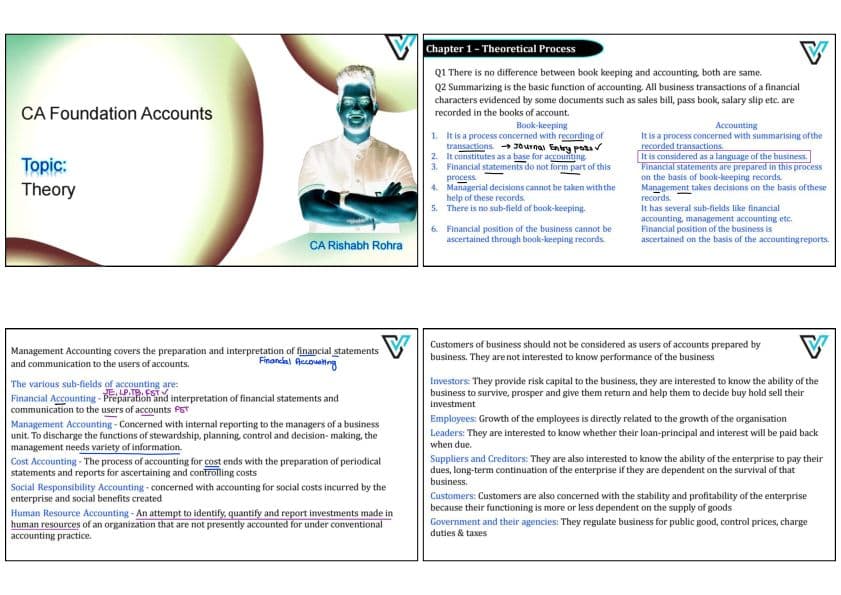 First page of Ca foundation account imp theory