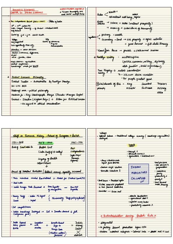 First page of Revision notes Indian economy