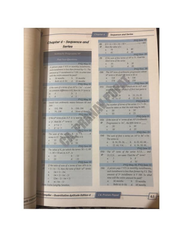 First page of Pranav Popat sir mcq compiler Chp 6