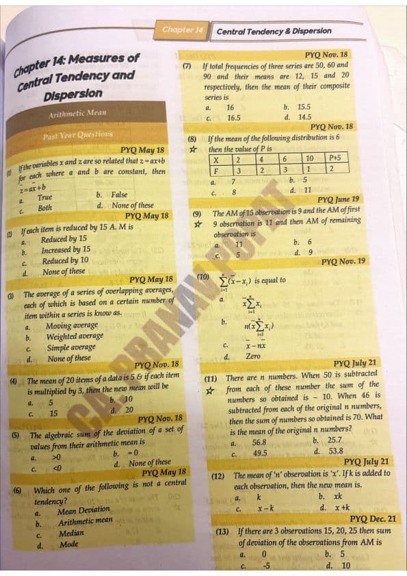 First page of mcq compiler chp 14 Pranav Popat sir