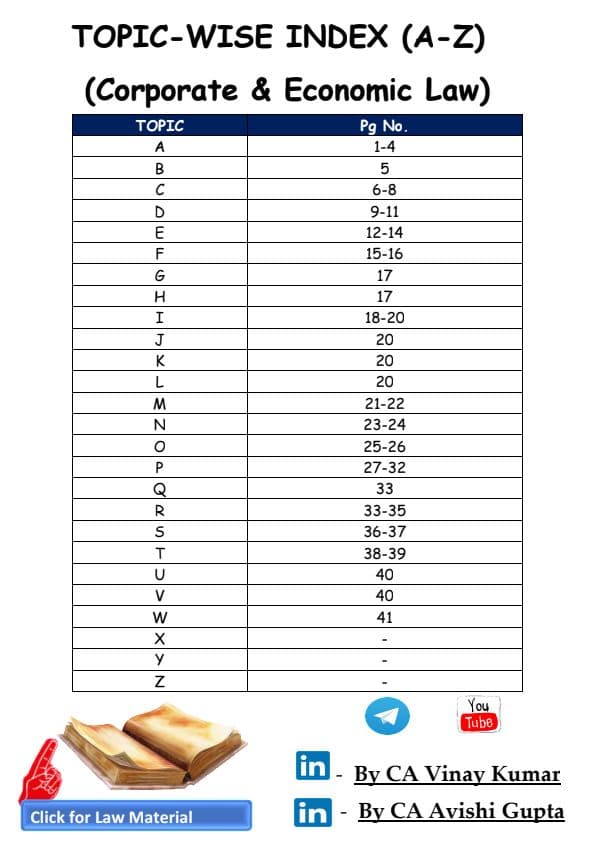 First page of Law ICAI Topic Wise (A-Z) Index For IBS