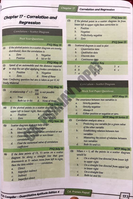 First page of Pranav Popat sir mcq compiler chp 17 correlation and regression