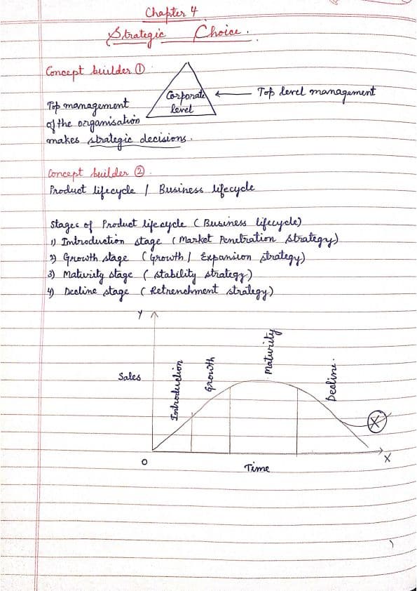 First page of STRATEGIC MANAGEMENT CHAPTER 4