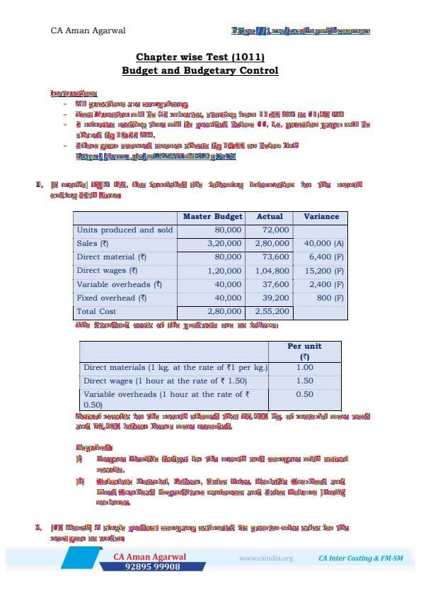 First page of Budget Chp Test Costing Test