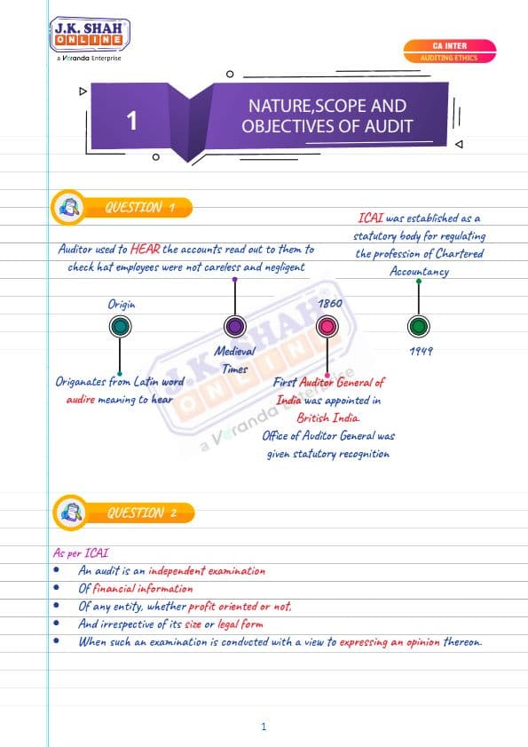First page of AUDIT CHAPTER 1