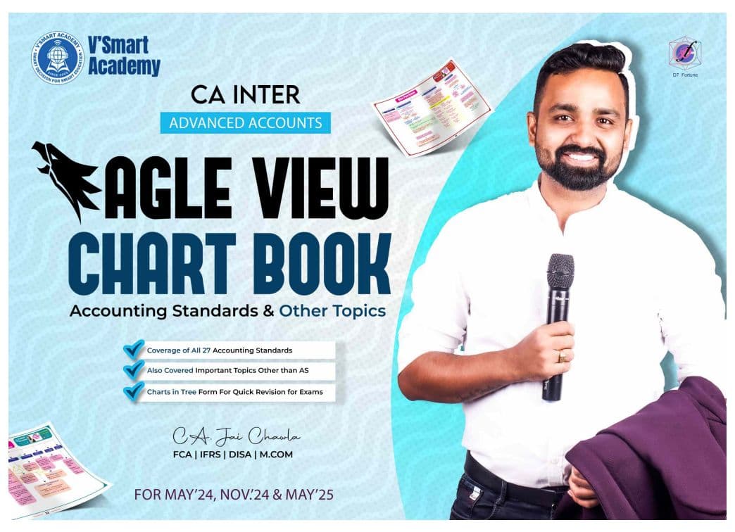 First page of Paper - 1 - Advanced Accounting - Chart book