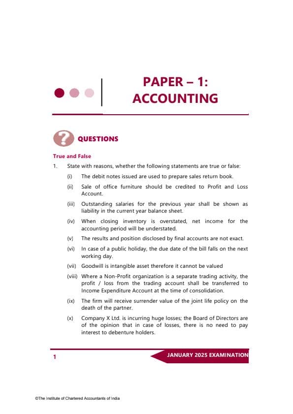 First page of RTP of all chapters