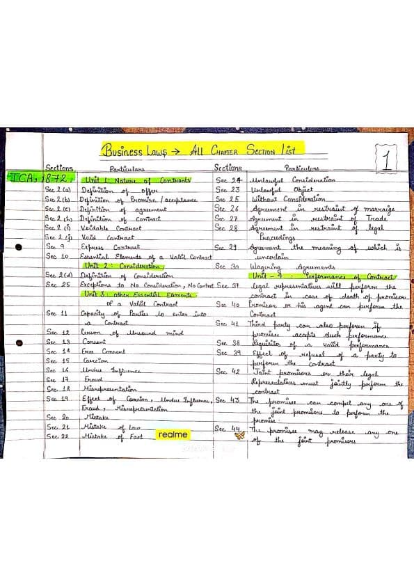 First page of Law all important sections list handwritten