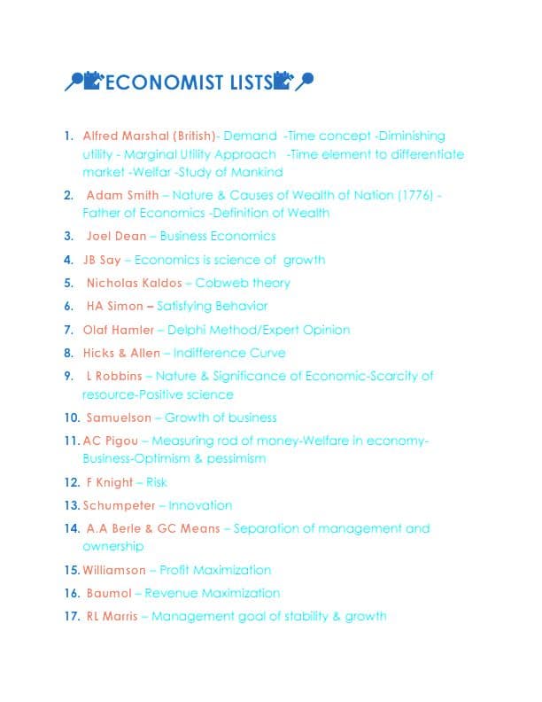 First page of All economist list